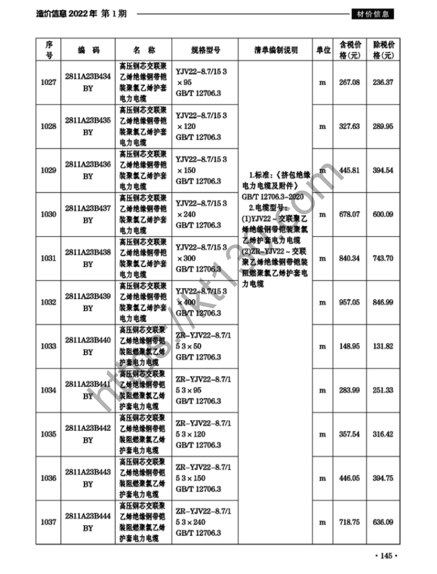 滁州市2022年1月建筑材料价_电线电缆_37706
